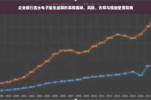 企业银行流水电子版生成器的真相揭秘，风险、合规与模板使用指南