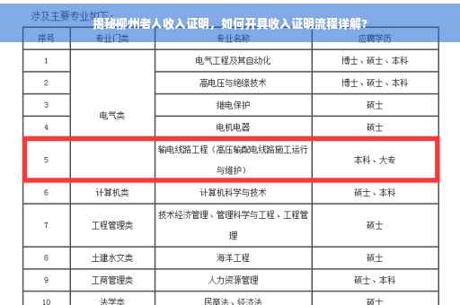 揭秘柳州老人收入证明，如何开具收入证明流程详解?