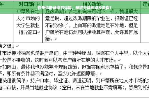 鄂州诊断证明书详解，获取开具地点及流程?