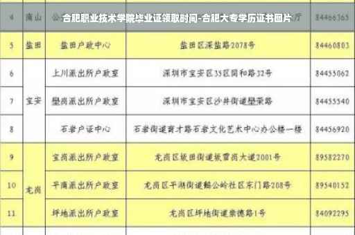 合肥职业技术学院毕业证领取时间-合肥大专学历证书图片