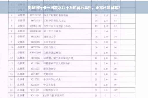 揭秘银行卡一周流水几十万的背后真相，正常还是异常？