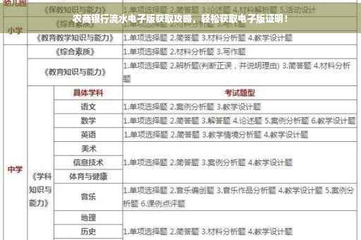 农商银行流水电子版获取攻略，轻松获取电子版证明！
