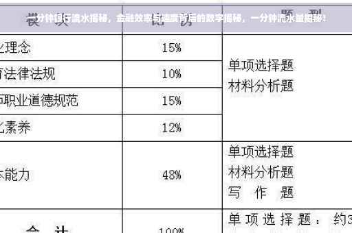 一分钟银行流水揭秘，金融效率与速度背后的数字揭秘，一分钟流水量揭秘！