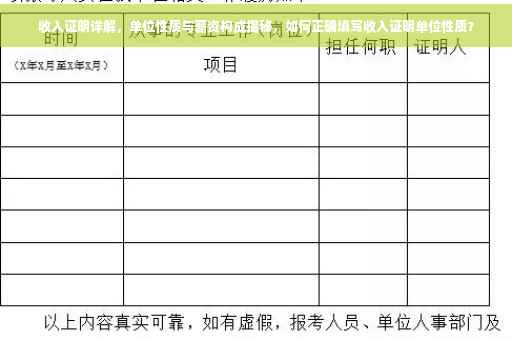 收入证明详解，单位性质与薪资构成揭秘，如何正确填写收入证明单位性质？