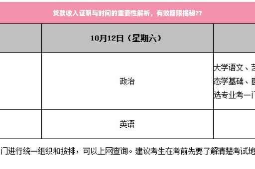 贷款收入证明与时间的重要性解析，有效期限揭秘??