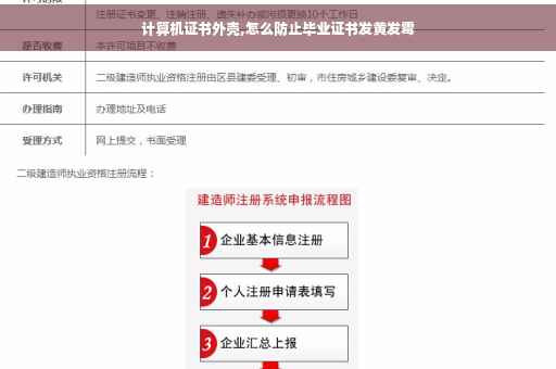 计算机证书外壳,怎么防止毕业证书发黄发霉