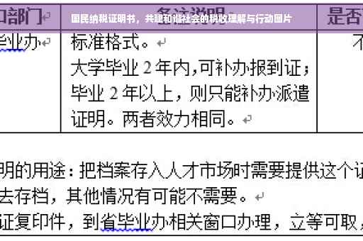 国民纳税证明书，共建和谐社会的税收理解与行动图片