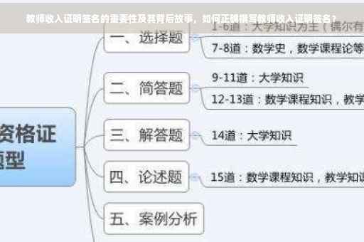 教师收入证明签名的重要性及其背后故事，如何正确撰写教师收入证明签名？