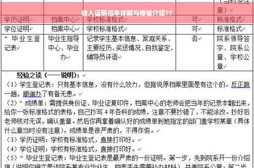收入证明范本详解与模板介绍??