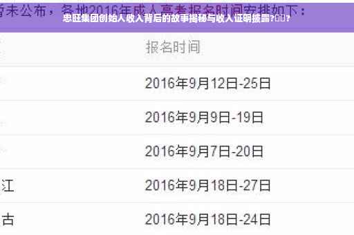 忠旺集团创始人收入背后的故事揭秘与收入证明披露?⚡️?