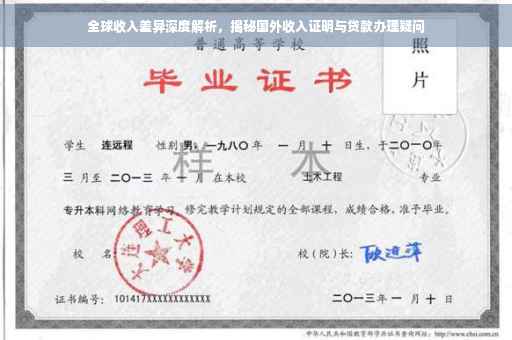 全球收入差异深度解析，揭秘国外收入证明与贷款办理疑问