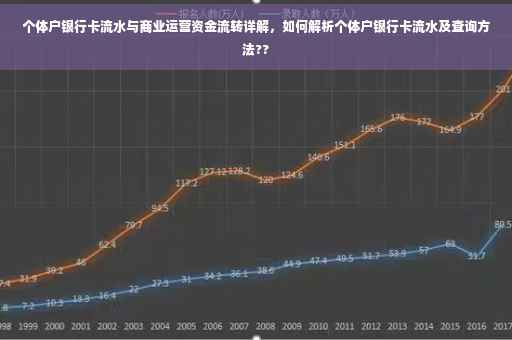 个体户银行卡流水与商业运营资金流转详解，如何解析个体户银行卡流水及查询方法??