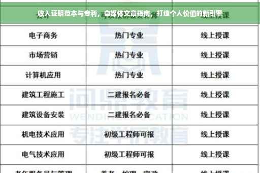 收入证明范本与专利，自媒体文章指南，打造个人价值的新引擎