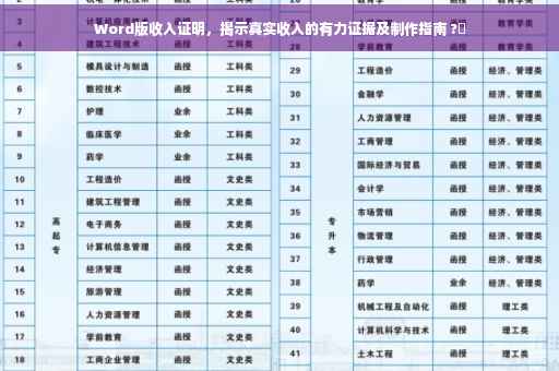 Word版收入证明，揭示真实收入的有力证据及制作指南 ?✨