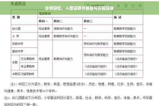 珍贵回忆，入团证明书模板与历程回顾