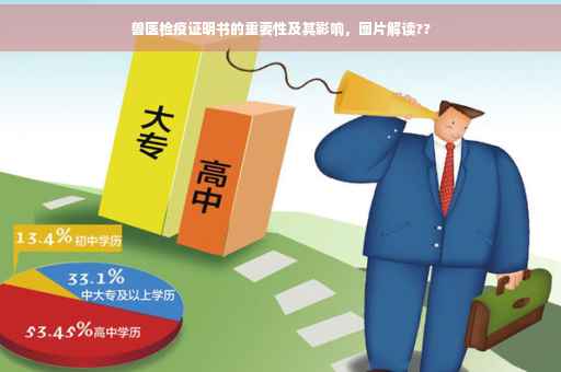 兽医检疫证明书的重要性及其影响，图片解读??