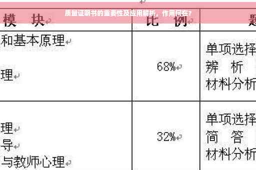 质量证明书的重要性及应用解析，作用何在？