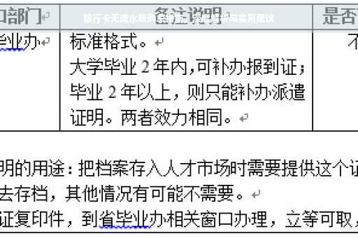 银行卡无流水账购车指南，深度解析与实用建议