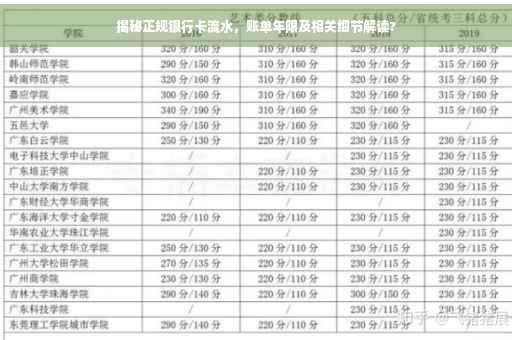 揭秘正规银行卡流水，账单年限及相关细节解读?