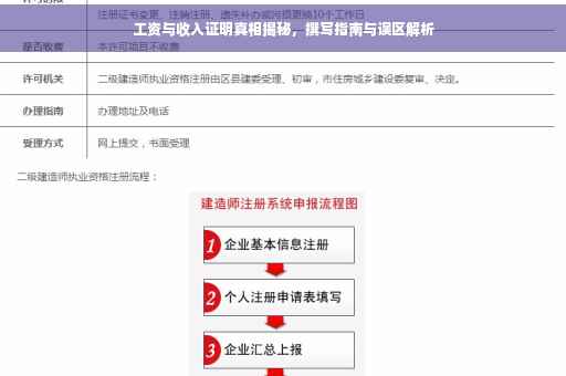 工资与收入证明真相揭秘，撰写指南与误区解析