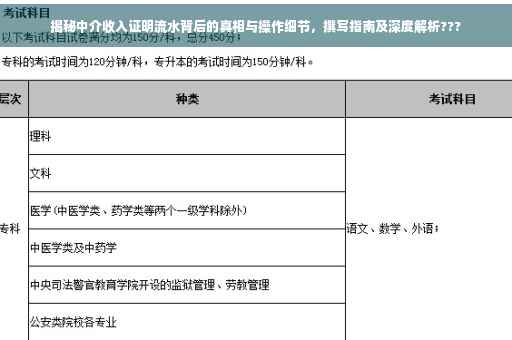 揭秘中介收入证明流水背后的真相与操作细节，撰写指南及深度解析???
