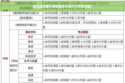 如何应对银行房贷流水不足六个月的问题？