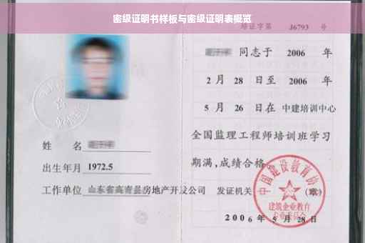 密级证明书样板与密级证明表概览