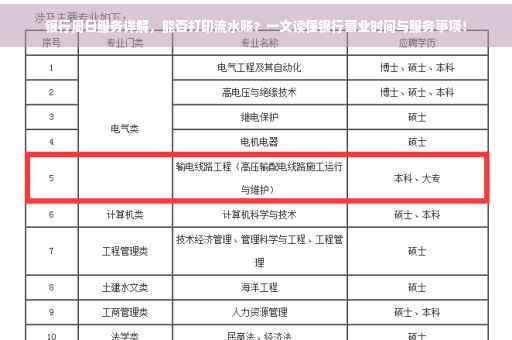 银行周日服务详解，能否打印流水账？一文读懂银行营业时间与服务事项！