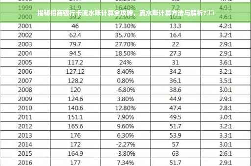 揭秘招商银行卡流水账计算全攻略，流水账计算方法与解析?⚡️