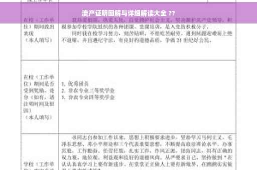 流产证明图解与详细解读大全 ??
