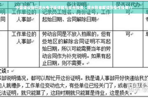中国建设银行流水电子版详解与实用指南，流水账单解读及操作指南??