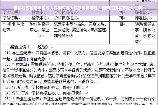 揭秘股票投资中的收入限制与收入证明的重要性，如何正确书写收入证明？