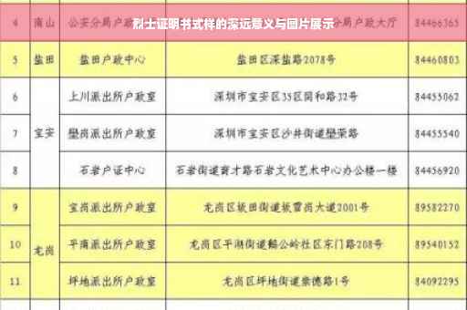 烈士证明书式样的深远意义与图片展示