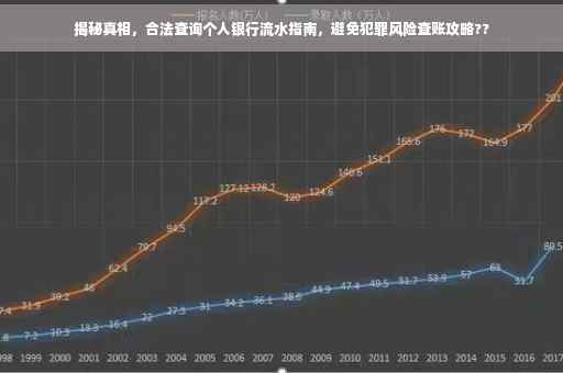 揭秘真相，合法查询个人银行流水指南，避免犯罪风险查账攻略??