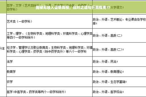 揭秘无收入证明真相，应对之道与开具指南??