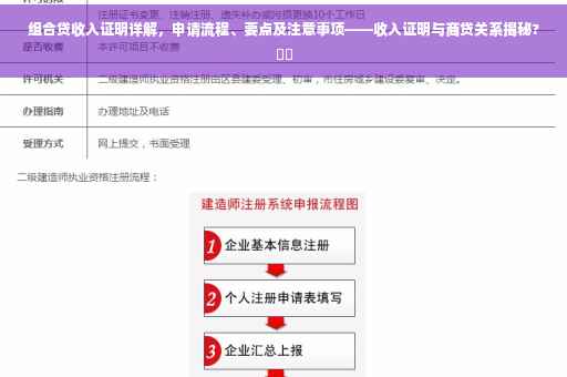 组合贷收入证明详解，申请流程、要点及注意事项——收入证明与商贷关系揭秘?⚡️