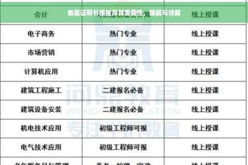 备案证明书模板及其重要性，图解与详解