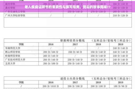 老人疾病证明书的重要性与撰写指南，背后的故事揭秘??