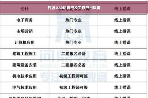 村收入证明模板及工作应用指南