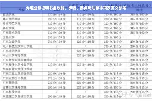 办理业务证明书全攻略，步骤、要点与注意事项及范文参考