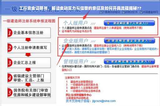 工行资金证明书，解读金融实力与信誉的象征及如何开具流程揭秘??