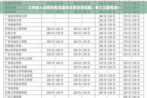 工作收入证明的有效期及注意事项详解，多久过期有效？