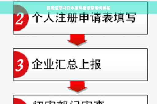 假释证明书样本撰写指南及范例解析