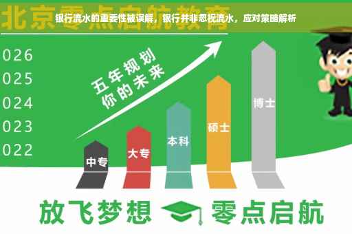 银行流水的重要性被误解，银行并非忽视流水，应对策略解析