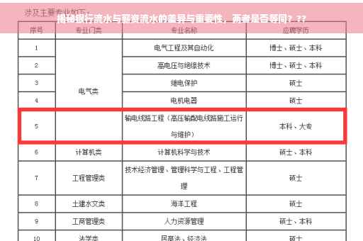 揭秘银行流水与薪资流水的差异与重要性，两者是否等同？??
