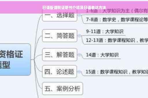 日语版课税证明书介绍及日语表达方法
