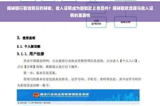揭秘银行取钱背后的秘密，收入证明成为新取款必备条件？揭秘取款流程与收入证明的重要性