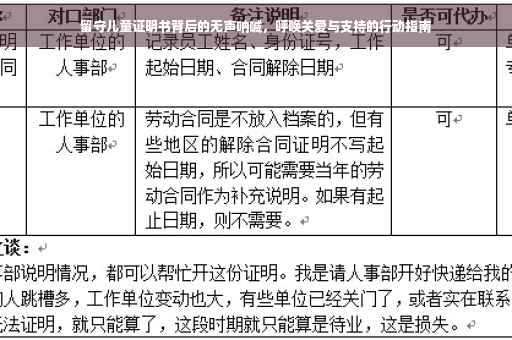 留守儿童证明书背后的无声呐喊，呼唤关爱与支持的行动指南