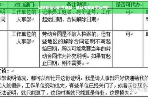 同意租赁证明书详解，撰写指南与实际应用