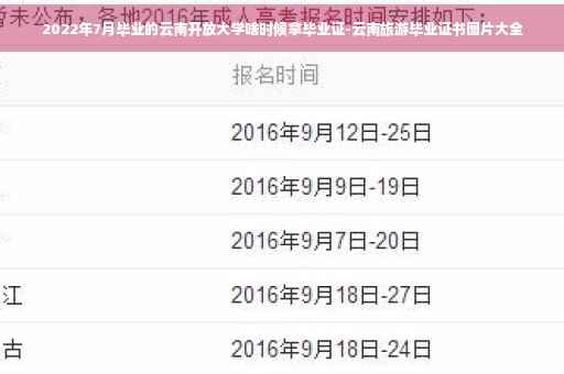 2022年7月毕业的云南开放大学啥时候拿毕业证-云南旅游毕业证书图片大全